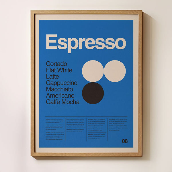Espresso Drinks - Coffee collection - Liza Pruitt
