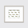 Teenies - Open Edition Paper Print - Liza Pruitt